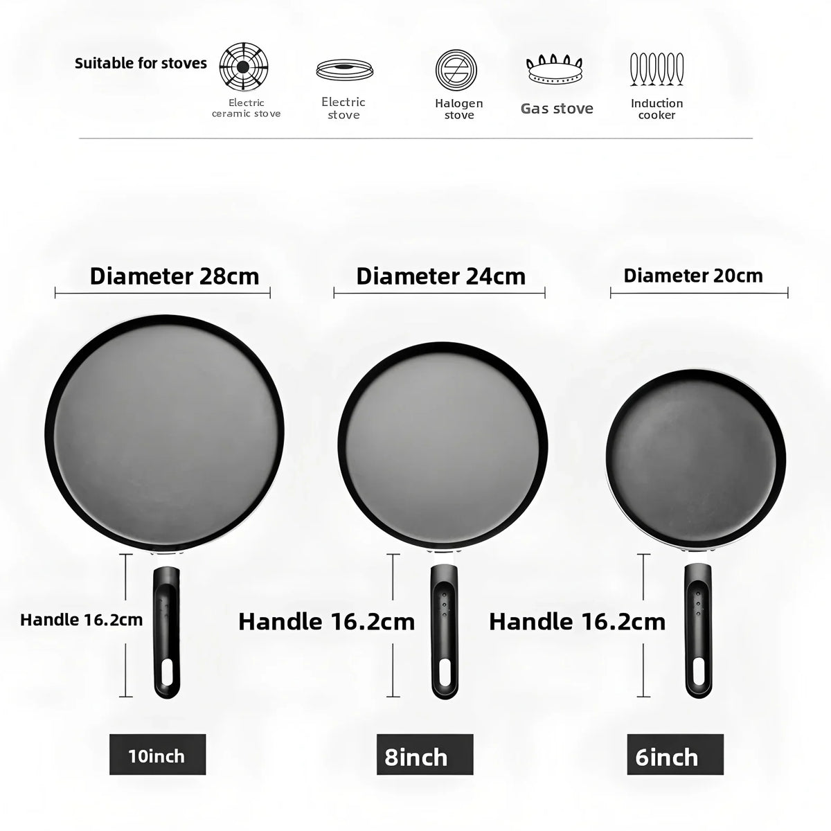 COOKER KING Food Grade Nonstick Pancake Pan PFOA-Free Fry Pan, Easy Clean Even Heat, All Stoves for Breakfast Eggs Crepes Fish